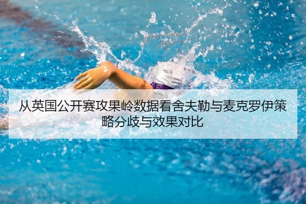 从英国公开赛攻果岭数据看舍夫勒与麦克罗伊策略分歧与效果对比